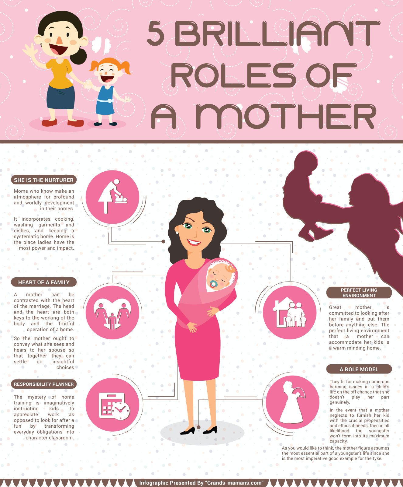 Infographic Explained grands-mamans.com